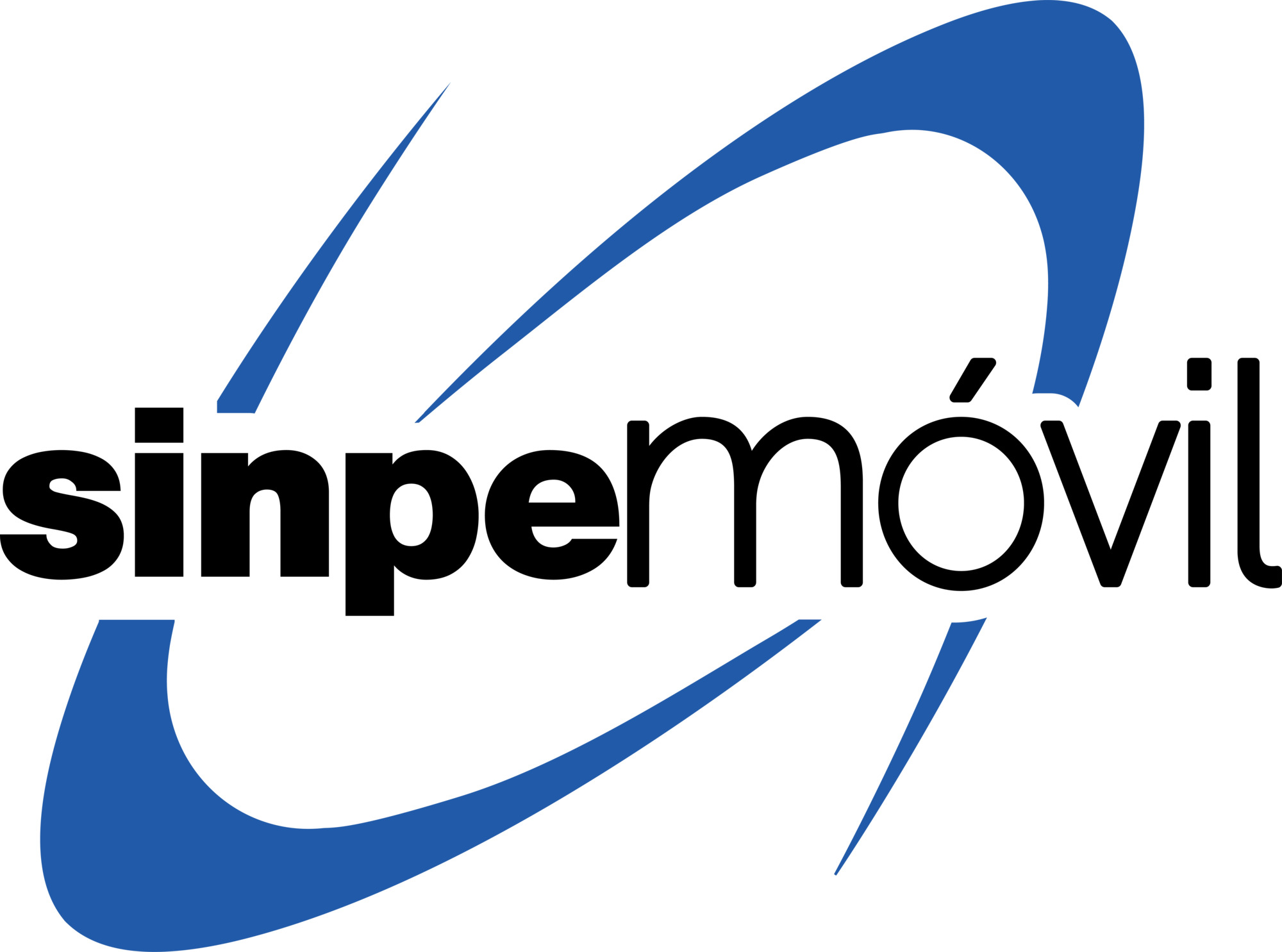 Simple Mobil